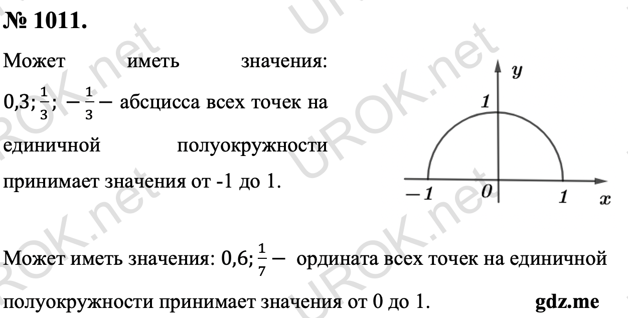 Ответ с подробным решением задания Геометрия 9 класс Атанасян: 1011. Может иметь значения: 0,3.1/3. -1/3- т.к. абсцисса всех точек на единичной полуокружности принимает значения от -1 до 1. Может иметь значения: 0,6.1/7-  т.к. ордината всех точек на единичной полуокружности принимает значения от 0 до 1. 