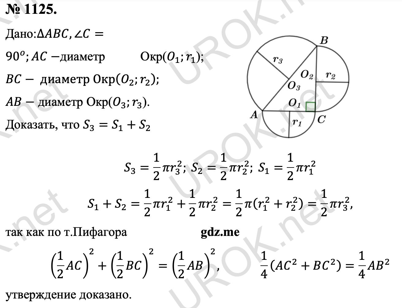 Ответ с подробным решением задания Геометрия 9 класс Атанасян: 1125. Дано:∆ABC,∠C=90^o.AC-диаметр Окр(O_1.r_1). BC- диаметр Окр(O_2.r_2 ).  AB- диаметр Окр(O_3.r_3). Доказать: S_3=S_1+S_2 S_3=1/2 πr_3^2. S_2=1/2 πr_2^2. S_1=1/2 πr_1^2 S_1+S_2=1/2 πr_1^2+1/2 πr_2^2=1/2 π(r_1^2+r_2^2 )=1/2 πr_3^2, так как по т.Пифагора (1/2 AC)^2+(1/2 BC)^2=(1/2 AB)^2, 1/4 (AC^2+BC^2 )=1/4 AB^2 утверждение доказано.  