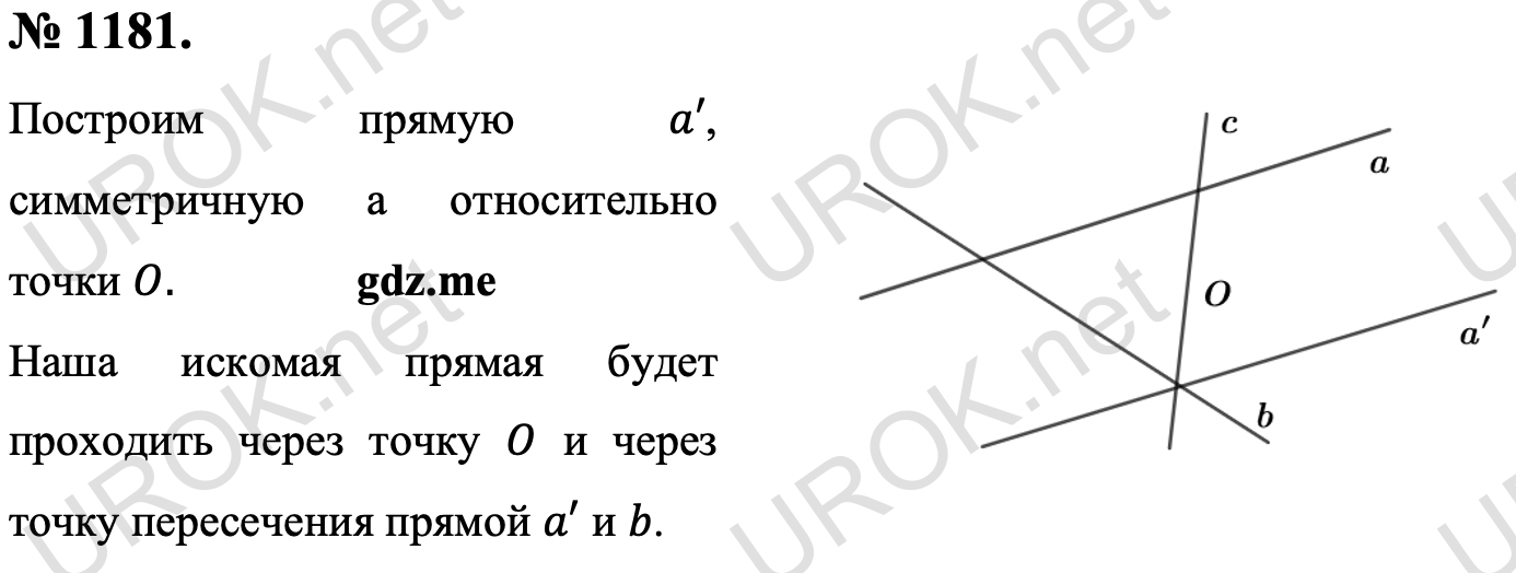 Ответ с подробным решением задания Геометрия 9 класс Атанасян: 1181. Построим прямую a', симметричную а относительно точки O. Наша искомая прямая будет проходить через точку O и через точку пересечения прямой a' и b. 
