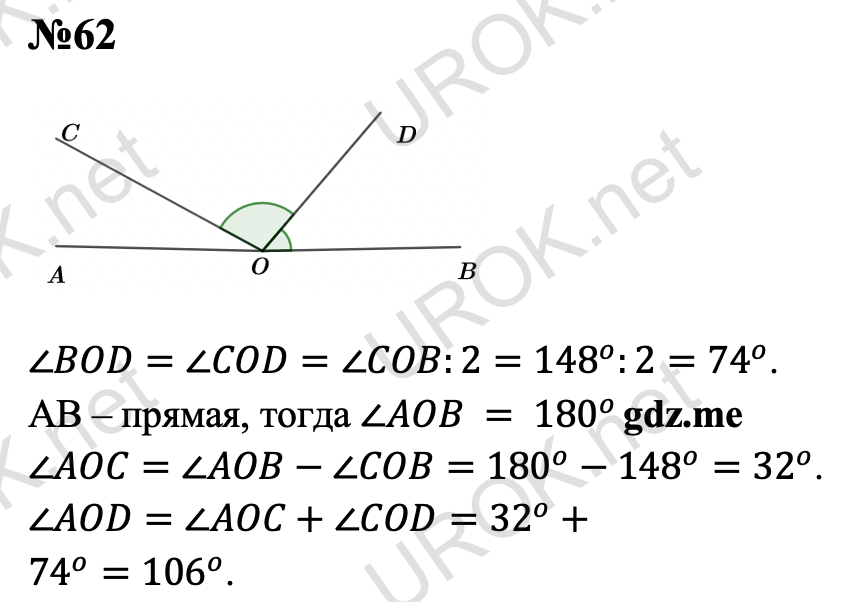 Ответ с подробным решением задания Геометрия 7 класс Атанасян: 62 ∠BOD=∠COD=∠COB:2=148^o:2=74^o. AB ¬¬– прямая, тогда ∠AOB = 180^o ∠AOC=∠AOB-∠COB=180^o-148^o=32^o. ∠AOD=∠AOC+∠COD=32^o+74^o=106^o.  