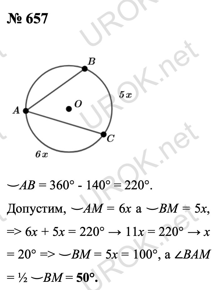 Ответ с подробным решением задания Геометрия 8 класс Атанасян: 657 ⌣AB = 360° - 140° = 220°. Пусть ⌣AM = 6x а ⌣BM = 5x, тогда 6x + 5x = 220° → 11x = 220° → x = 20°, значит, ⌣BM = 5x = 100°, а ∠BAM = ½ ⌣BM = 50°. Ответ: 50°. 