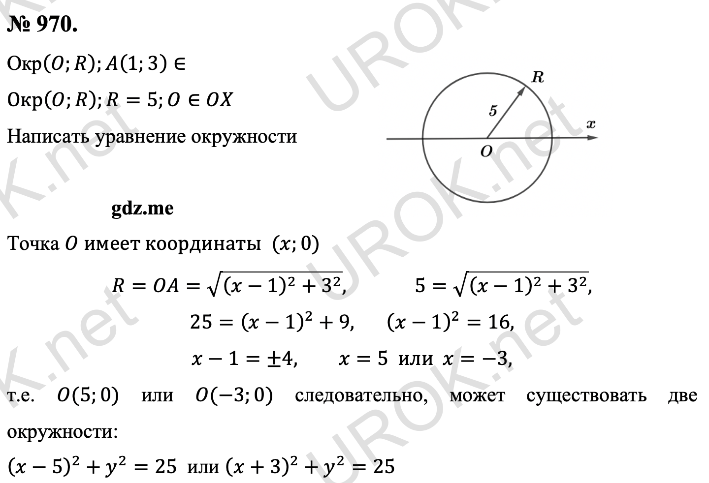 Ответ с подробным решением задания Геометрия 9 класс Атанасян: 970. Дано: Окр(O.R).A(1.3)∈Окр(O.R).R=5.O∈OX Написать уравнение окружности Точка O имеет координаты  (x.0) R=OA=√((x-1)^2+3^2 ), 5=√((x-1)^2+3^2 ), 25=(x-1)^2+9, (x-1)^2=16, x-1=±4, x=5  или  x=-3, т.е. O(5.0) или O(-3.0) следовательно, может существовать две окружности: (x-5)^2+y^2=25  или (x+3)^2+y^2=25 