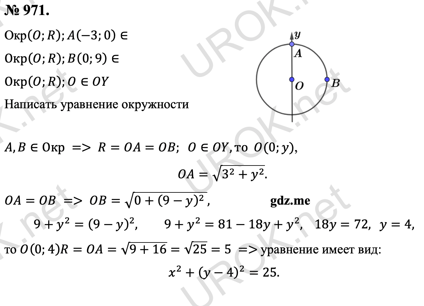 Ответ с подробным решением задания Геометрия 9 класс Атанасян: 971. Дано: Окр(O.R).A(-3.0)∈Окр(O.R).B(0.9)∈Окр(O.R).O∈OY Написать уравнение окружности Т.к. A,B∈Окр,то R=OA=OB. т.к.  O∈OY,то  O(0.y),  OA=√(3^2+y^2 ).  Т.к. OA=OB,то OB=√(0+(9-y)^2  ), 9+y^2=(9-y)^2,9+y^2=81-18y+y^2,  18y=72, y=4, то O(0.4)R=OA=√(9+16)=√25=5, то уравнение имеет вид: x^2+(y-4)^2=25. 