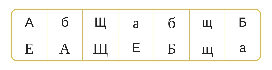 Примеры печатных и рукописных, заглавных и строчных букв