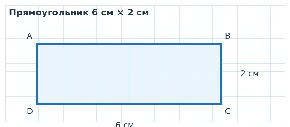 Прямоугольник ABCD длиной 6 см и шириной 2 см на клетчатом фоне