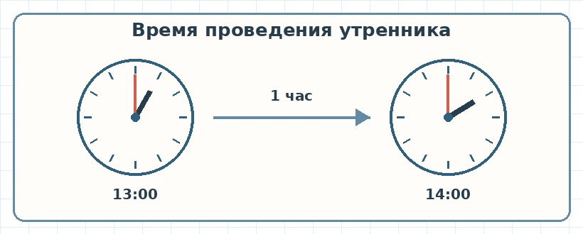 Утренник начался в 13 часов и закончился в 14 часов