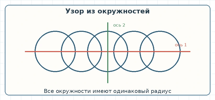 Узор с горизонтальной и вертикальной осями симметрии