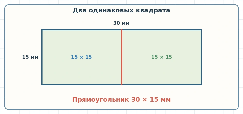 Два квадрата со стороной 15 миллиметров образуют прямоугольник 30 на 15 миллиметров