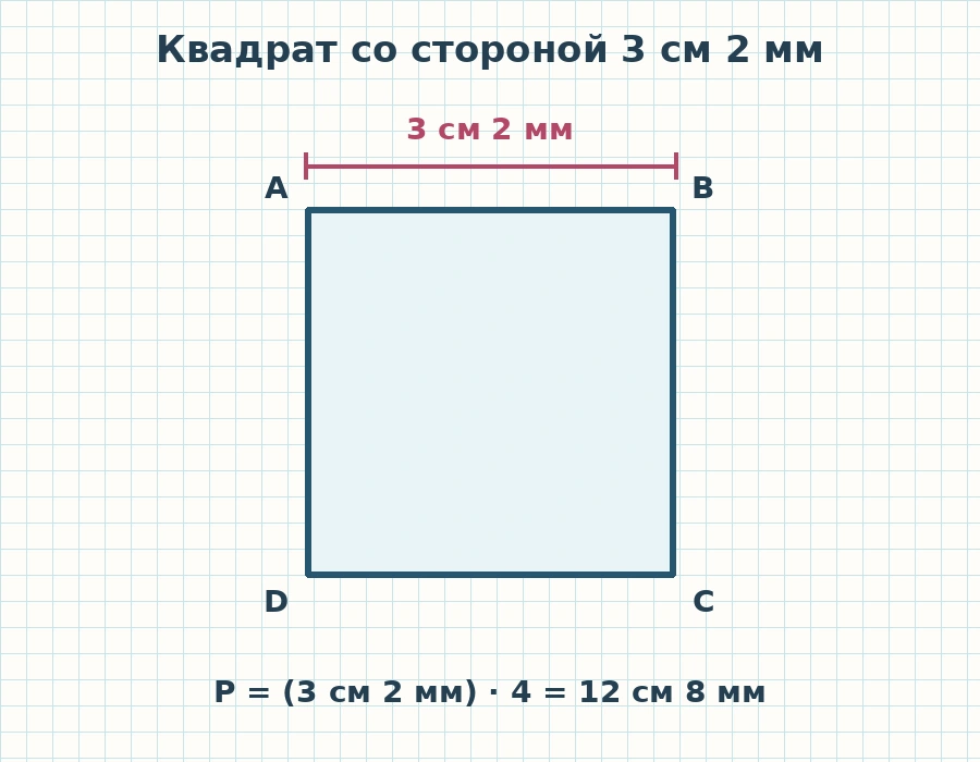Квадрат ABCD со стороной 3 сантиметра 2 миллиметра и формулой периметра 12 сантиметров 8 миллиметров