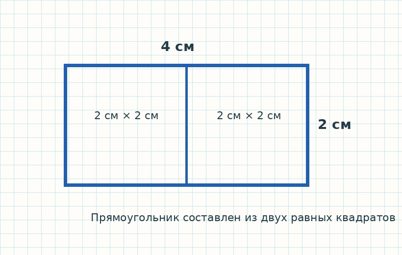 Прямоугольник 4 см на 2 см, составленный из двух квадратов 2 см на 2 см
