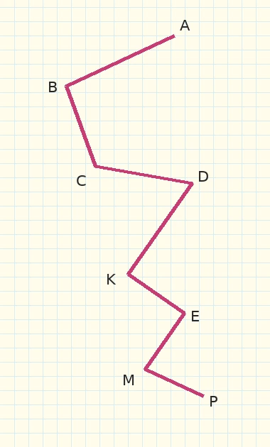 Ломаная ABCDKEMP