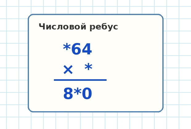 Числовой ребус: неизвестное трёхзначное число умножают на неизвестную цифру