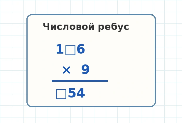 Ребус: трёхзначное число с неизвестной цифрой умножают на 9 и получают число с неизвестной сотней