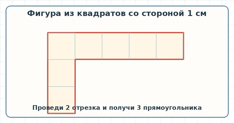 Г-образная фигура из семи квадратов со стороной один сантиметр