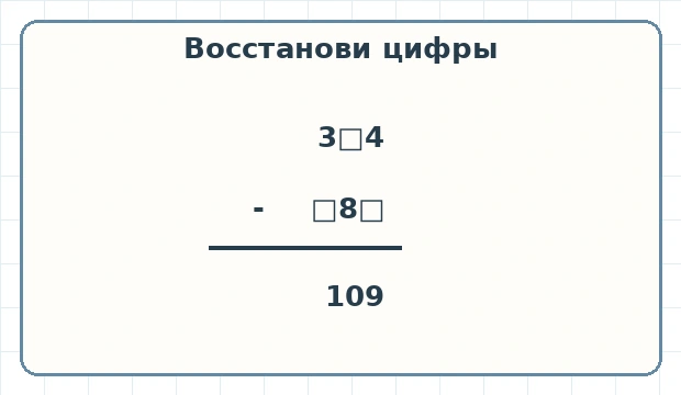 Ребус: из числа 3 пустая клетка 4 вычитают число пустая клетка 8 пустая клетка и получают 109