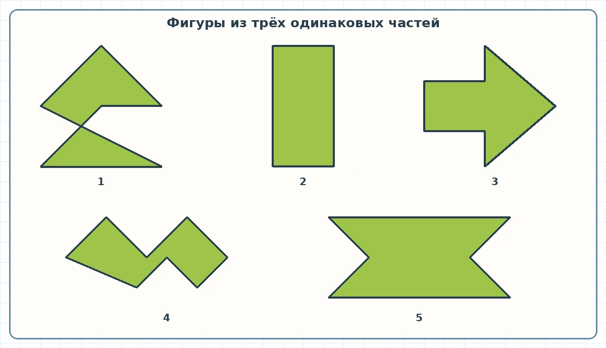 Пять фигур, составленных из одинакового набора треугольников