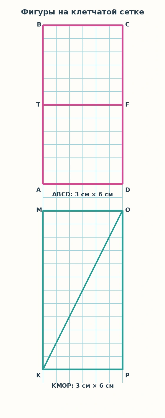 Прямоугольники ABCD и KMOP на клетчатой сетке; проведены отрезки TF и KO