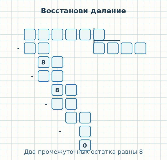 Ребус с пятизначным делимым, однозначным делителем, четырёхзначным частным и двумя промежуточными остатками 8