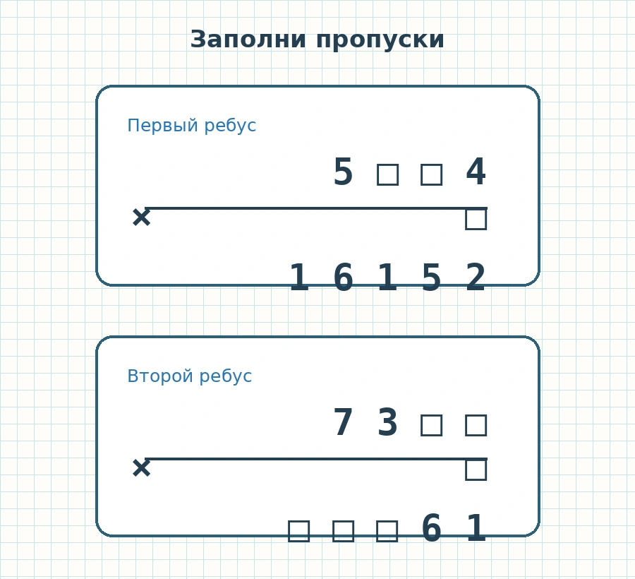 Два ребуса: пятизначное произведение числа 5 с двумя пропусками и однозначного множителя, затем произведение числа 73 с двумя пропусками и однозначного множителя