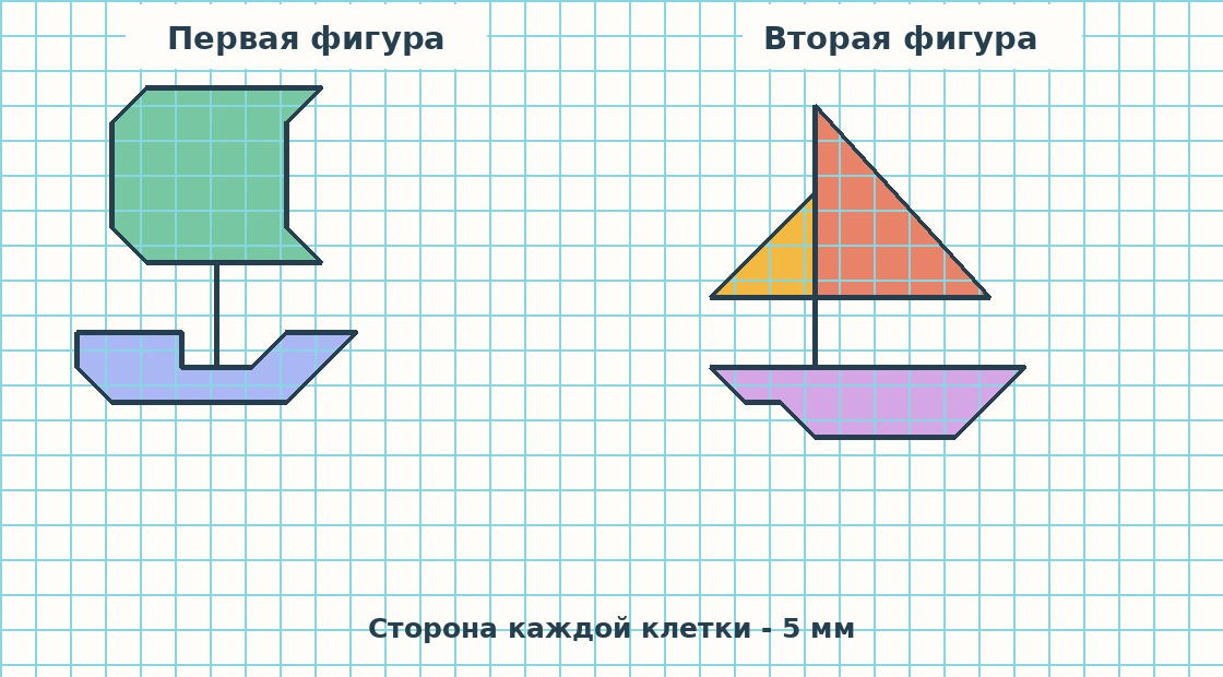 Две составные фигуры на клетчатой сетке; сторона клетки 5 миллиметров