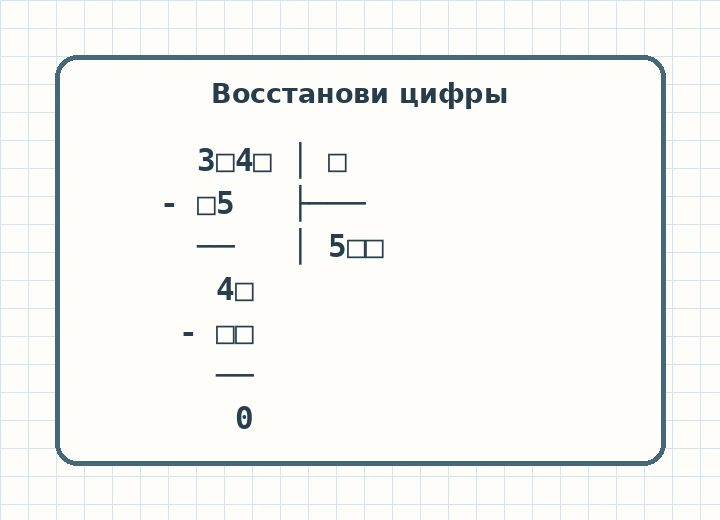 Ребус с делением уголком: часть цифр делимого, делителя, частного и промежуточных произведений заменена квадратами