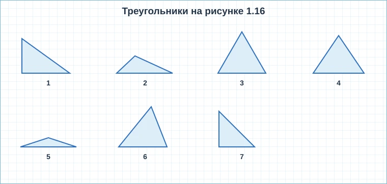 Семь треугольников на рисунке 1.16
