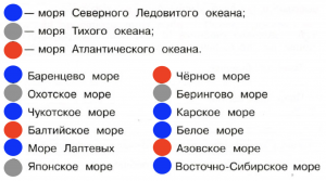 Задание 2 на странице 28