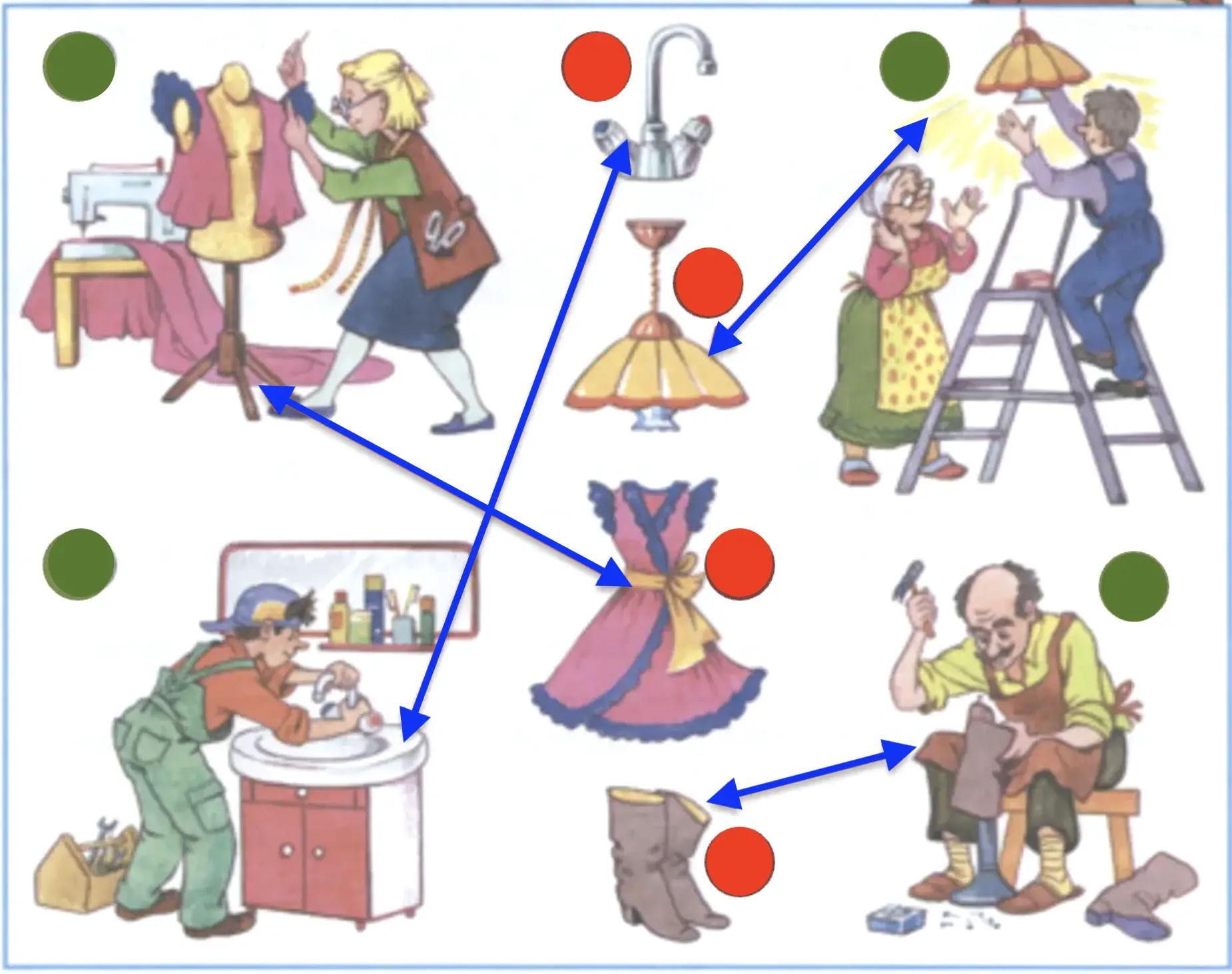 Товары (красным): кран, люстра, платье, сапоги. 
Услуги (зеленым): сантехник чинит кран, швея шьет. платье, рабочий вешает люстру, сапожник ремонтирует сапоги